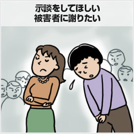 不起訴にしてほしい。前科をつけたくない
