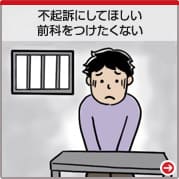 ・不起訴にしてほしい　・前科をつけたくない