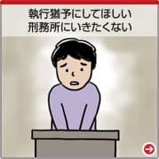 ・執行猶予にしてほしい　・刑務所にいきたくない