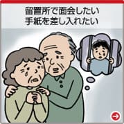 ・留置所で面会したい　・手紙を差し入れたい