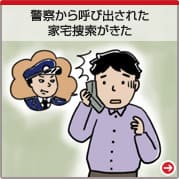・警察から呼び出された　・家宅捜索がきた