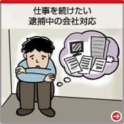 ・仕事を続けたい　・逮捕中の会社対応