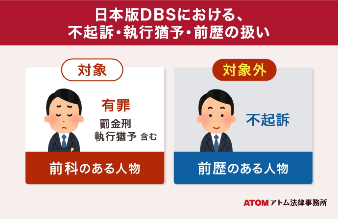 日本版DBSにおける、不起訴・執行猶予・前歴の扱い