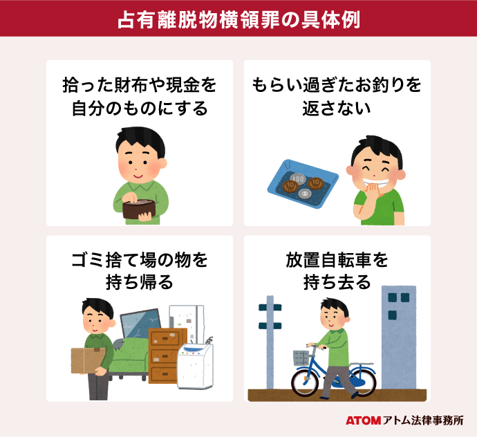 占有離脱物横領罪とは?初犯も実刑?前科をつけないためにすべきこと 2 占有離脱物横領罪の具体例